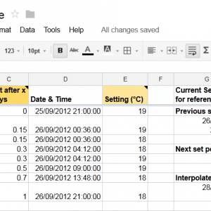 Google Docs spreadsheet for the temperature profile