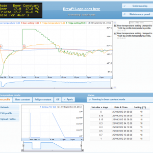 Brewpi Profile Mode