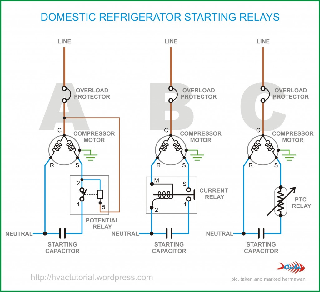 New Build Electronics Newb Diagram Help - fridge-build - BrewPi