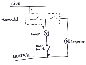 Fridge schematic with thermostat, lamp and compressor, simplified