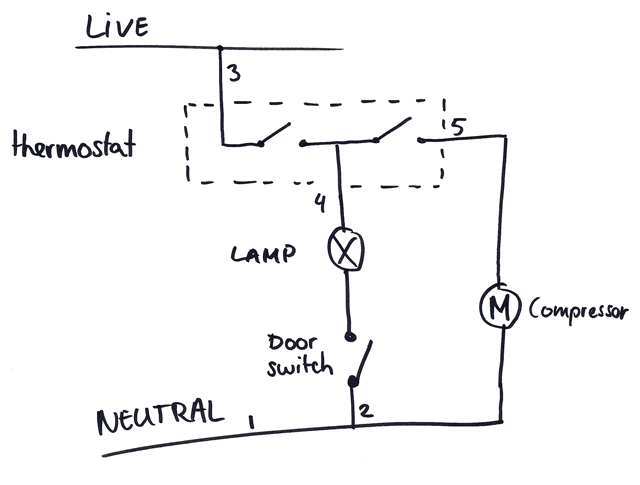 Fridge Schematic With Thermostat Lamp