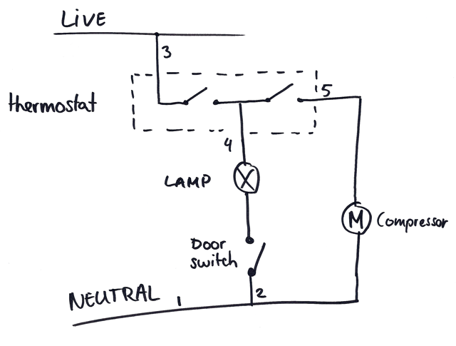 https://www.brewpi.com/wp-content/uploads/2014/08/fridge-schematic-thermostat-simple.png