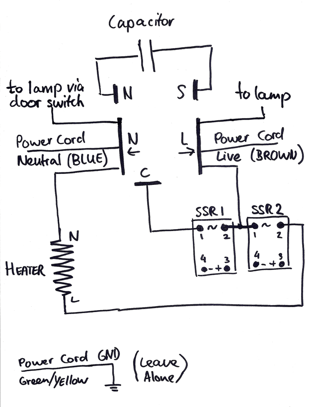 And this is how the hacked fridge is connected.