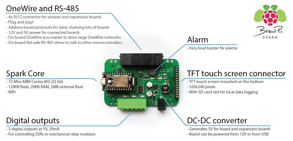 BrewPi Spark Board overview