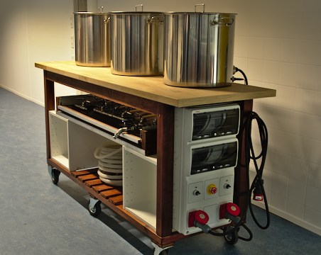 Brewpi shop